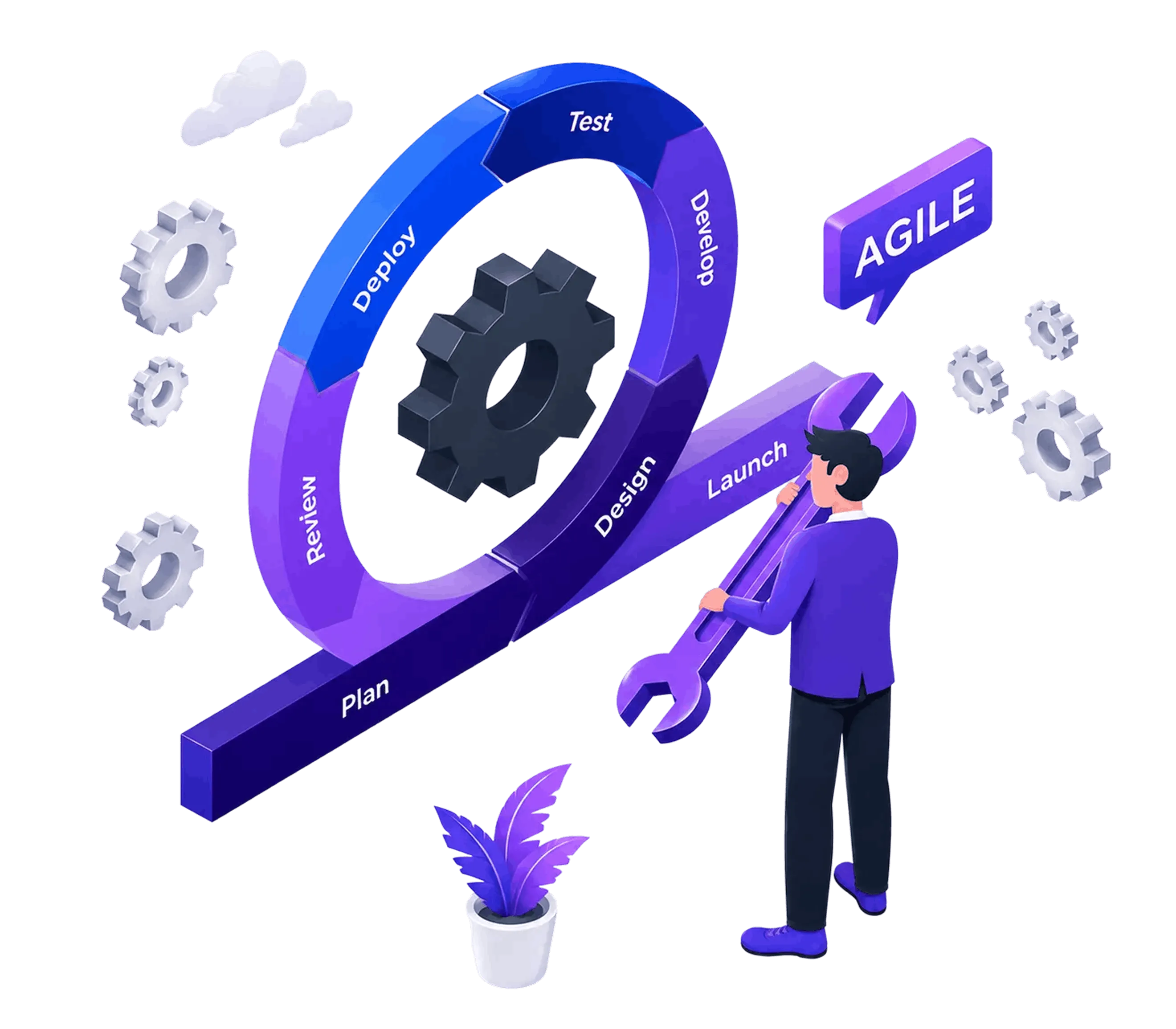 ASquare's agile delivery process tracked in Jira